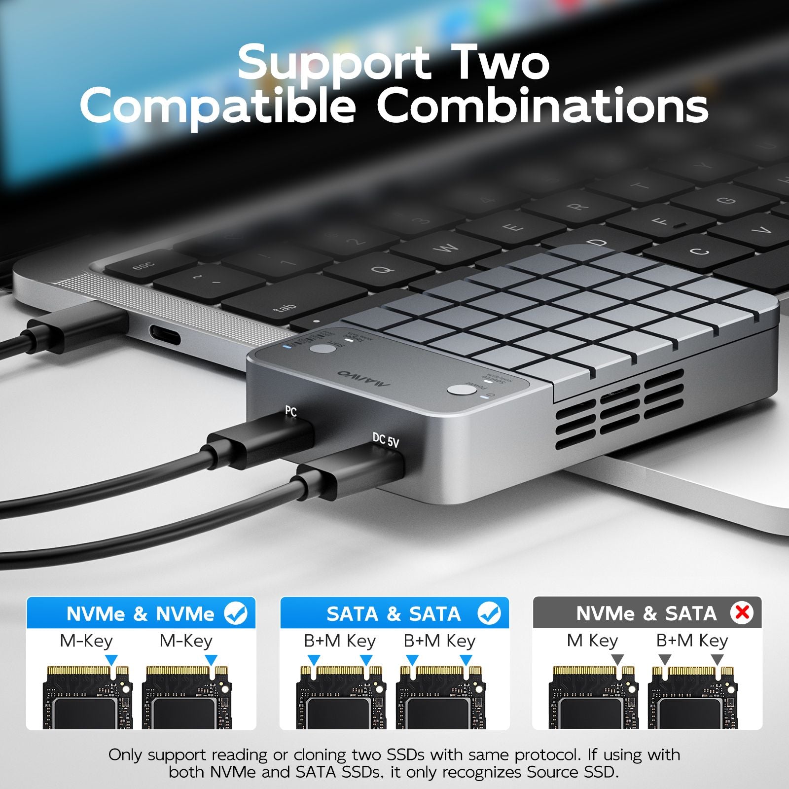 MAIWO Dual Bay RAID Enclosure for M.2 NVMe SATA SSD with Clone RAID 0 RAID 1, USB C 3.2 GEN2x2 20Gbps