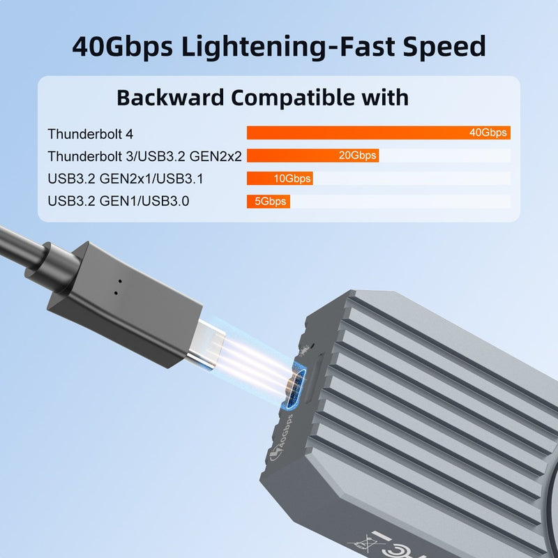 MAIWO USB4 Type-C M.2 NVMe SSD eksternt kabinet Aluminium 40 Gbps