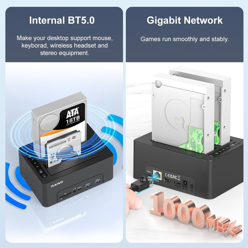 Maiwo HDD Dual dockning station with clone 10Gbps HDMI 4K60Hz Giga Lan Card Reader SD and MicroSD USB HUB 2xUSB-A and 2xUSB-C