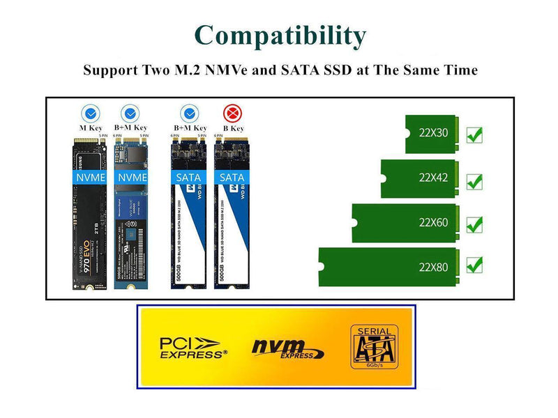 Maiwo K3016SD Docking til både SATA og NVMe M.2 SSD USB3.1 Gen 2 10Gbps med SD-kortlæser Express