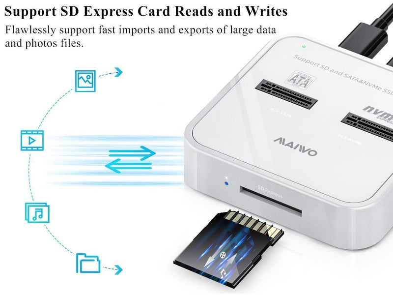 Maiwo K3016SD Docking til både SATA og NVMe M.2 SSD USB3.1 Gen 2 10Gbps med SD-kortlæser Express