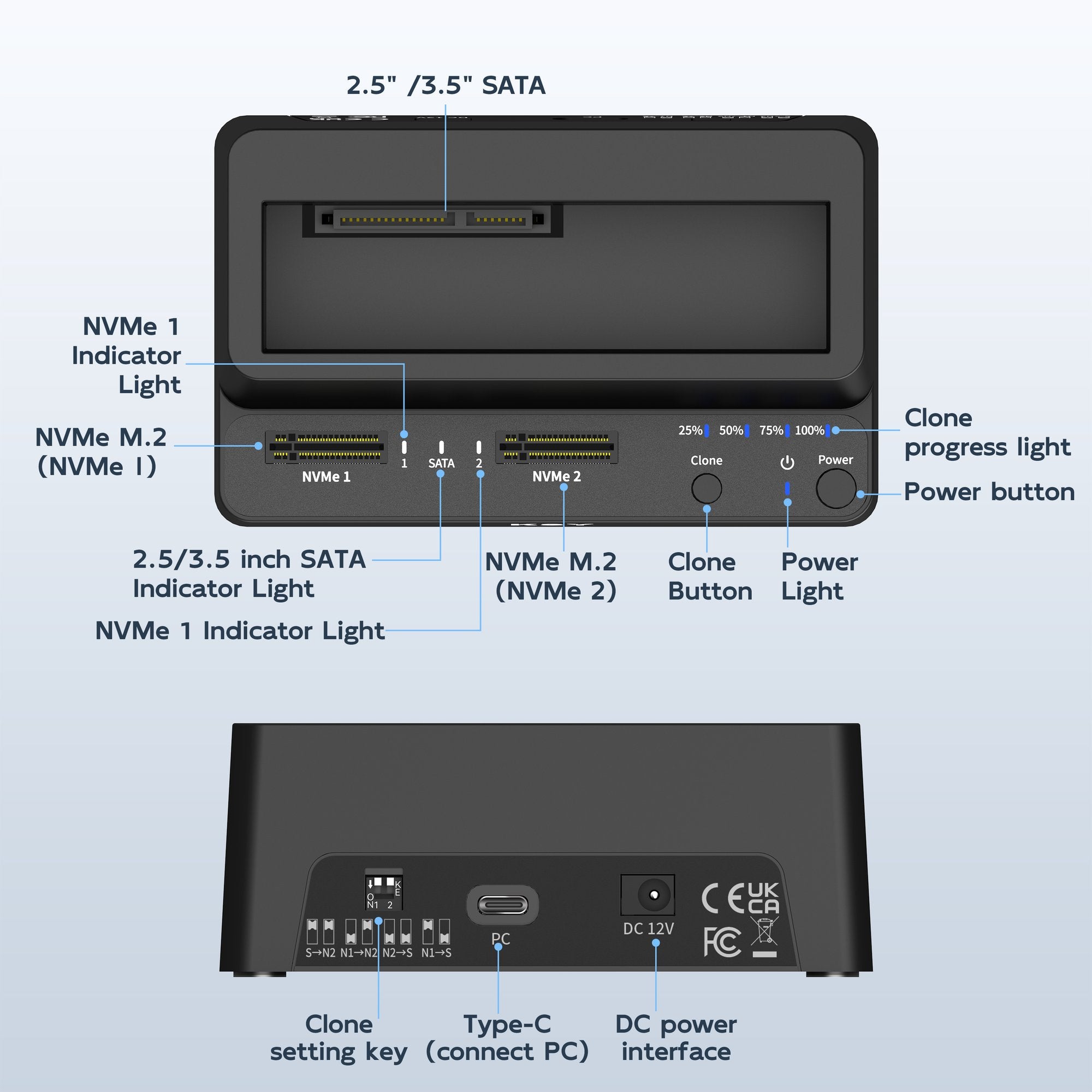 Maiwo Triple Bay HDD Clone-kabinet til 2× SSD NVMe M.2 og 1× SATA HDD