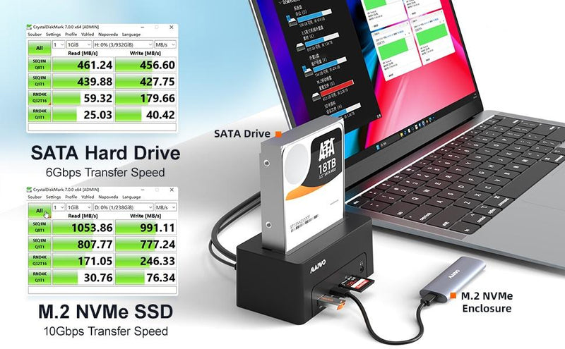 Maiwo USB-C dockingstation 2,5"/3,5" 2x SATA HDD SSD & SD/TF hukommelseskort, HDMI2.0 4K60Hz RJ45 GigaLan USB-A & USB-C 10Gbps