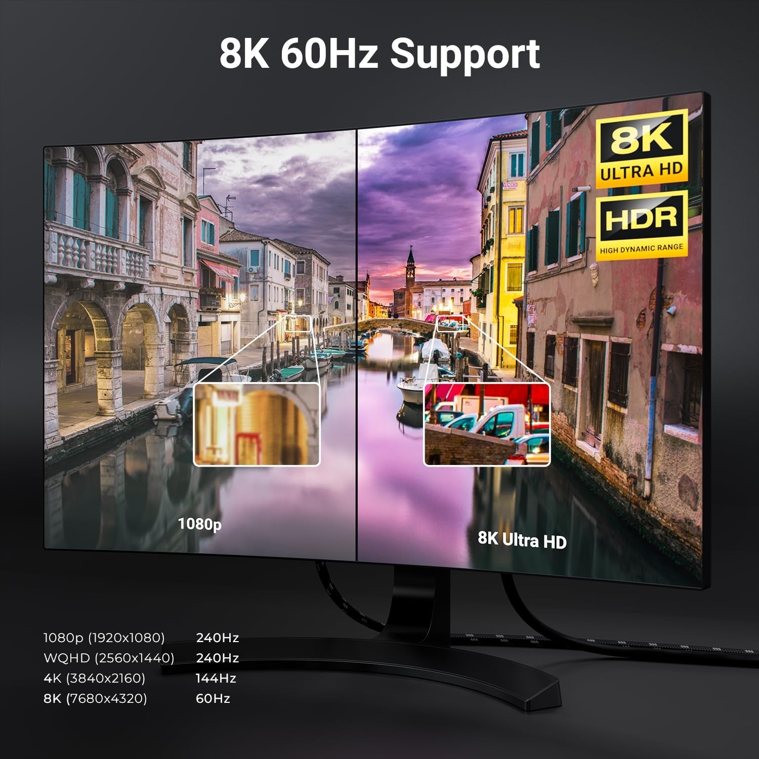 NORDIC CERTIFICEREDE KABLER 3m nylon flettet Displayportkabel 1,4 UHD 8K60Hz 4K144Hz HBR3 32,4Gbps 10-bit HDR