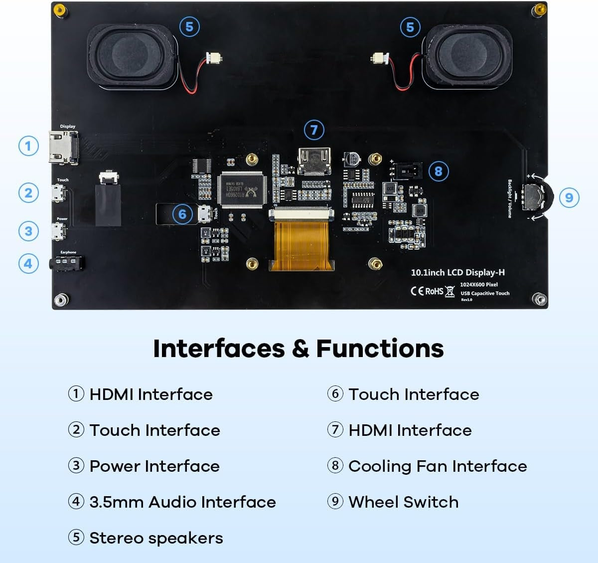 NÖRDIC 10,1" Touchskærm, 1024x600 IPS LCD-panel med kapacitiv touch, HDMI-skærm til Raspberry Pi