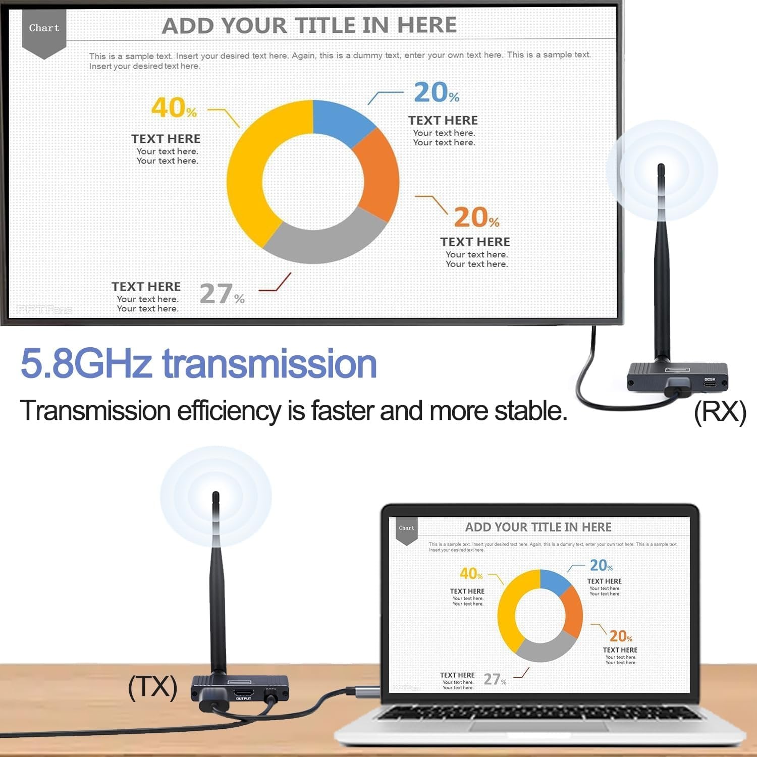 NÖRDIC 1080P Full HD HDMI Trådløs 180m Forlænger TX til RX Loop Out WiFi 5.8G