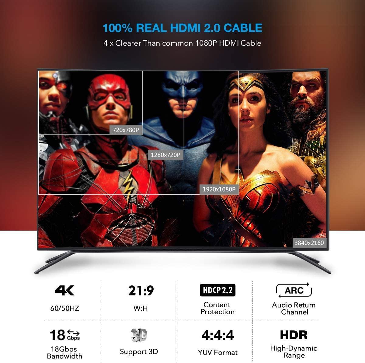 NÖRDIC 10m Aktiv AOC Fiber Optic HDMI 2.0 4K 60Hz 18Gbps EDID CEC HDR ARC Dolby DTS-HD