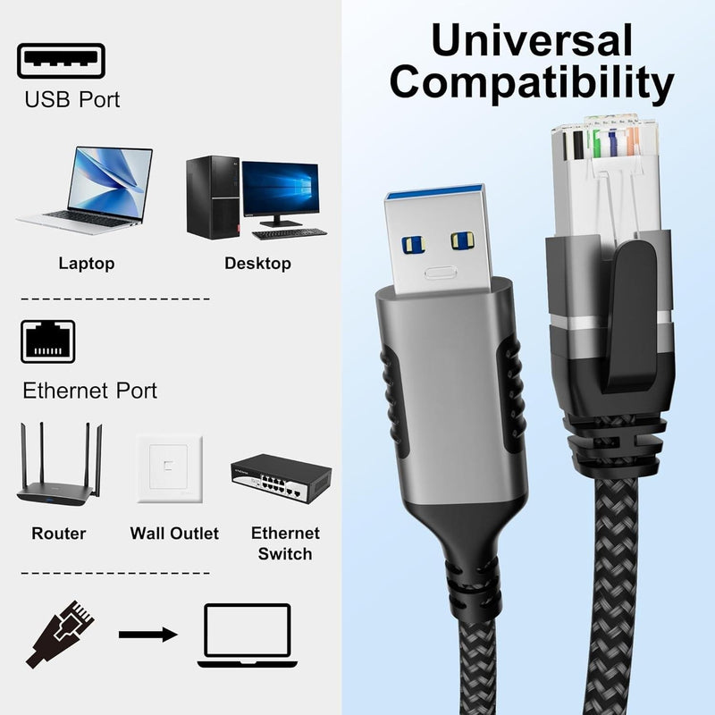 NÖRDIC 10m USB-A 3.1 til RJ45 1Gbps LAN Windows, MacOS, Linux, ChromeOS