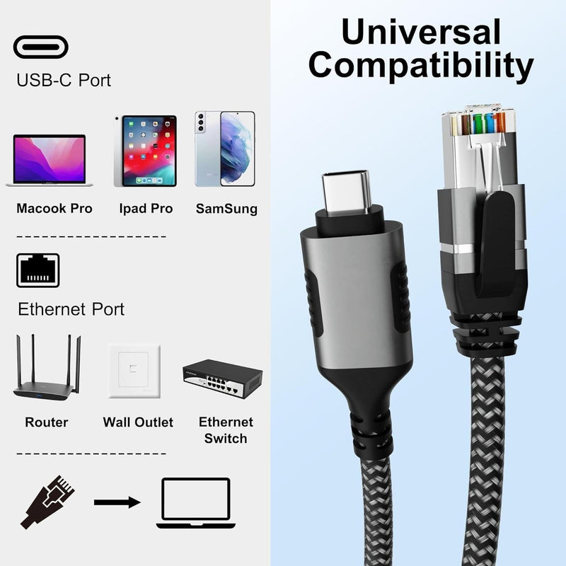 NÖRDIC 10m USB-C 3.1 til RJ45 1Gbps LAN Windows, MacOS, Linux, ChromeOS