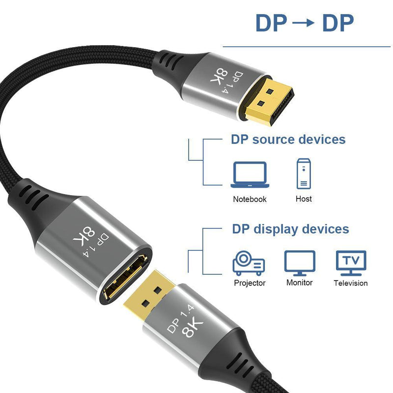 NÖRDIC 1,5 m Displayport 1,4 forlængerkabel UHD 8K60Hz 4K144Hz 32,4Gbps 10-bit HDR