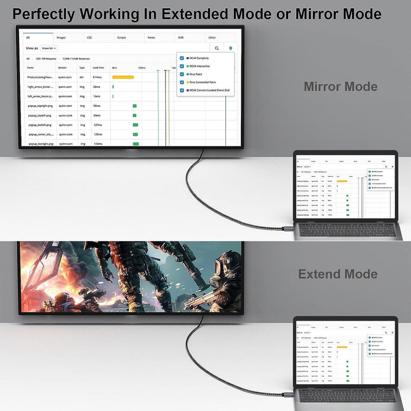 NÖRDIC 1,5m Displayport til HDMI 4K60Hz Dynamic HDR 18Gbps