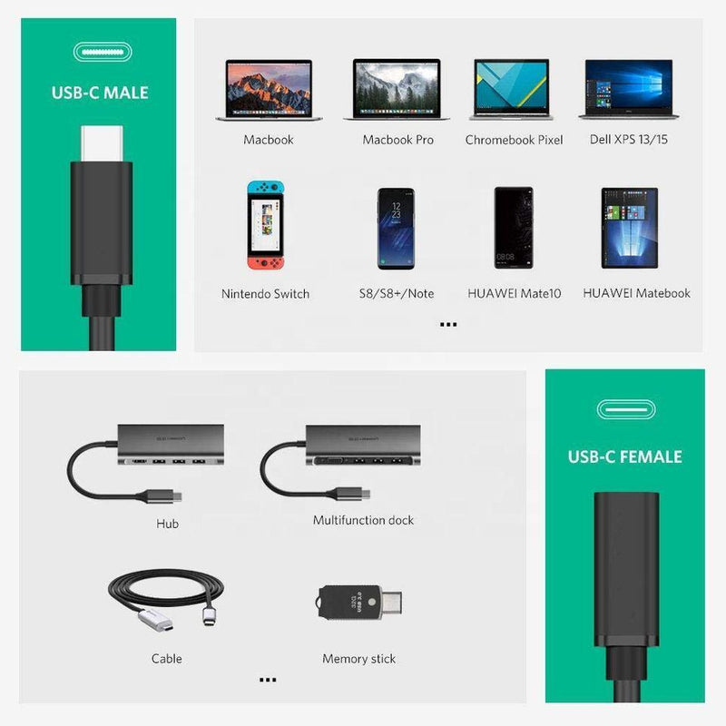 NÖRDIC 1,5m USB2.0 USB-C ha til C ho forlængerkabel 2,4A 480Mbps 12W