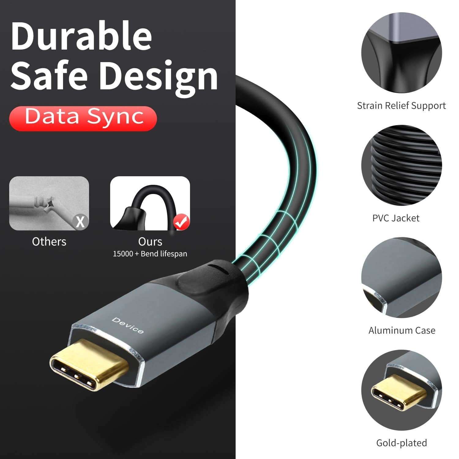 NÖRDIC 15m Aktiv USB 3.0 A til C Kabel, 5Gbps Super Speed USB-kabel Kompatibel med VR, Kamera, Dockingstation og mere