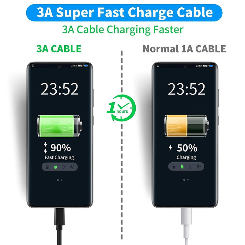 NÖRDIC 1,5m USB3.2 Gen1 USB-C til A nylonflettet kabel hurtigopladning 3A 5Gbps Strømforsyning PD 60W sort