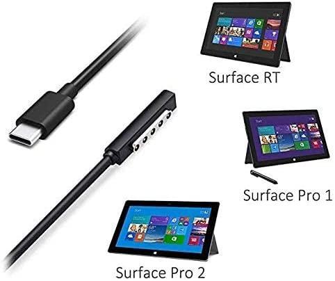 NÖRDIC 1,5m USB-opladerkabel 12V3A til Surface Pro 1/2