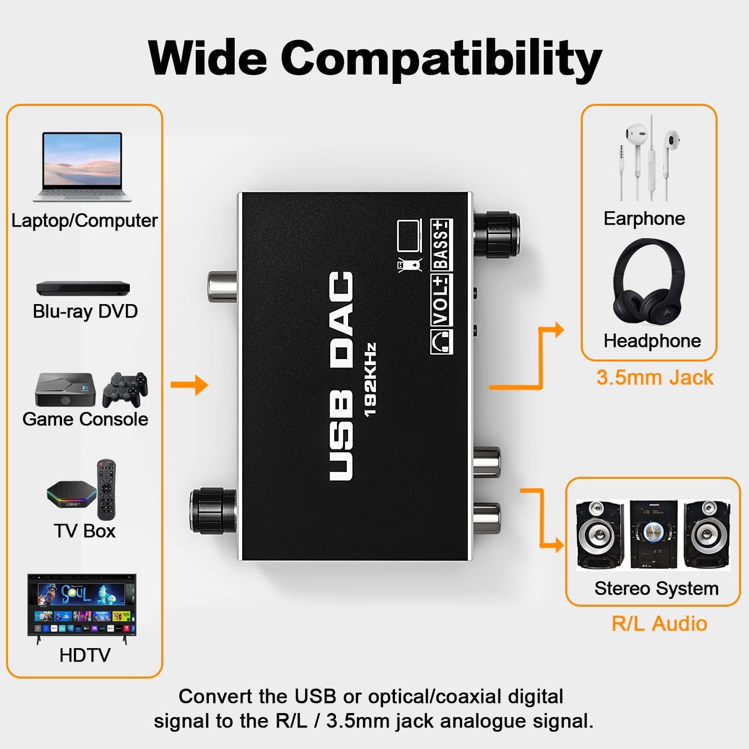 NÖRDIC 192 kHz USB DAC Digital-til-Analog Lydomformer, USB/Optisk/S/PDIF/Coaxial til Analog Stereo RCA L/R 3,5 mm