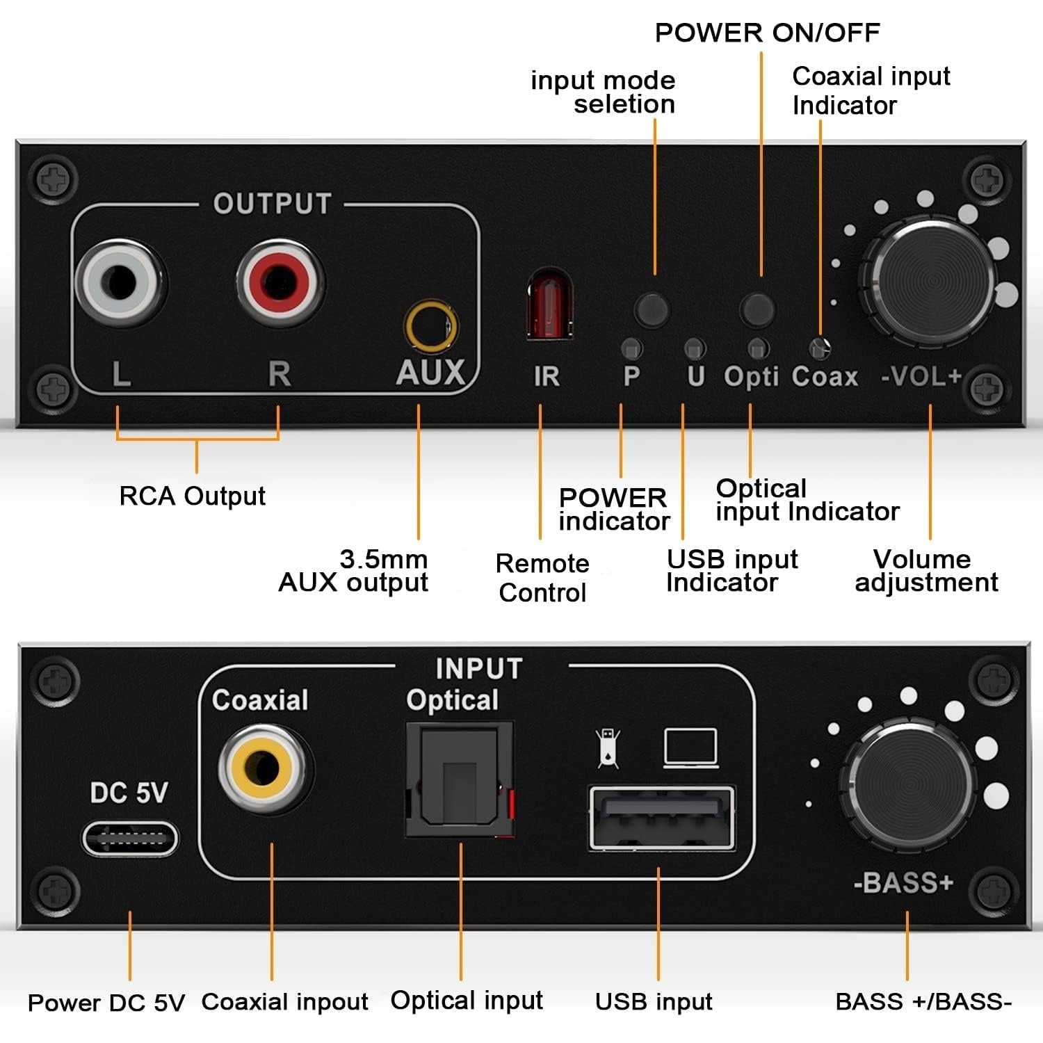 NÖRDIC 192 kHz USB DAC Digital-til-Analog Lydomformer, USB/Optisk/S/PDIF/Coaxial til Analog Stereo RCA L/R 3,5 mm