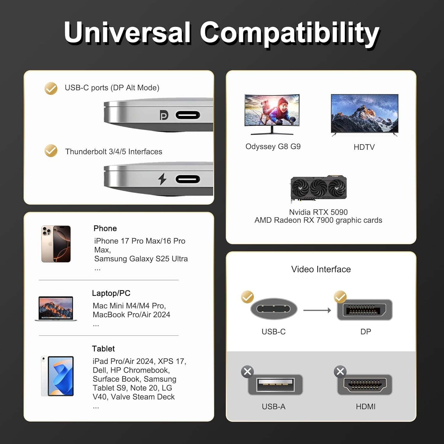 NÖRDIC 1m USB-C til DisplayPort 2.1 kabel 16K60Hz 8K120Hz 2K/4K240Hz 80Gbps Thunderbolt 5/4/3 til DisplayPort 2.1