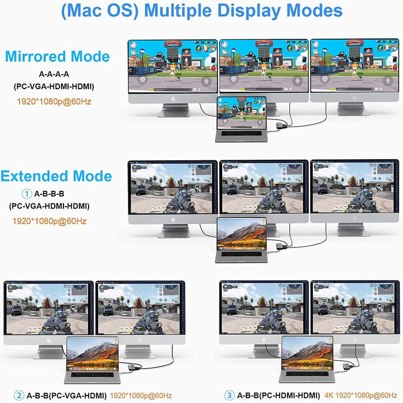 NÖRDIC 1 til 11 USB-C dockingstation til tredobbelte skærme 2xHDMI 4K30Hz, 1xVGA Mac M1 M2 PD 100W Thunderbolt 3 & 4