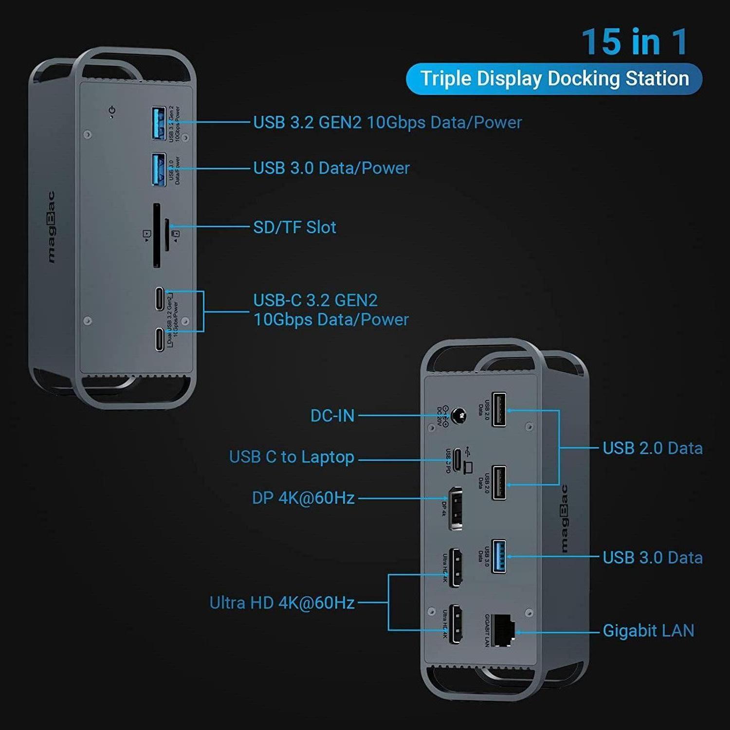 NÖRDIC 1 til 15 USB-C dockingstation tredobbelte skærme 2xHDMI 1xDP 4K60Hz 7xUSB 1xUSB-C PD65W 1xRJ45 1xSD 1xMicro SD Thunderbolt 3/4 USB4