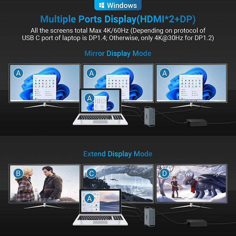 NÖRDIC 1 til 15 USB-C dockingstation tredobbelte skærme 2xHDMI 1xDP 4K60Hz 7xUSB 1xUSB-C PD65W 1xRJ45 1xSD 1xMicro SD Thunderbolt 3/4 USB4