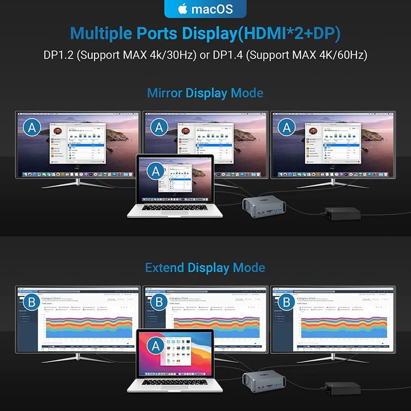 NÖRDIC 1 til 15 USB-C dockingstation tredobbelte skærme 2xHDMI 1xDP 4K60Hz 7xUSB 1xUSB-C PD65W 1xRJ45 1xSD 1xMicro SD Thunderbolt 3/4 USB4