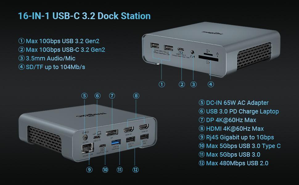 NÖRDIC 1 til 16 USB-C dockingstation tredobbelte skærme 2xHDMI 1xDP 4K60Hz 7xUSB 1xUSB-C PD65W 1xRJ45 1xAudio 1xSD 1xMicro SD Thunderbolt 3/4 USB4