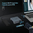 NÖRDIC 1 til 16 USB-C dockingstation tredobbelte skærme 2xHDMI 1xDP 4K60Hz 7xUSB 1xUSB-C PD65W 1xRJ45 1xAudio 1xSD 1xMicro SD Thunderbolt 3/4 USB4