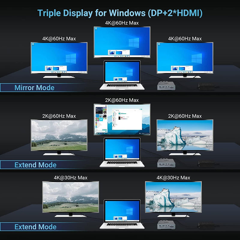 NÖRDIC 1 til 16 USB-C dockingstation tredobbelte skærme 2xHDMI 1xDP 4K60Hz 7xUSB 1xUSB-C PD65W 1xRJ45 1xAudio 1xSD 1xMicro SD Thunderbolt 3/4 USB4