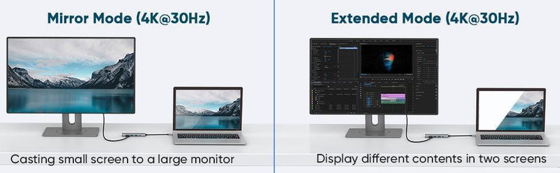 NÖRDIC 1 til 6 USB C aluminium dockingstation 1xHDMI 4K 30Hz 2xUSB-A 3.1 5Gbps 1x USB C PD87W 1xSD/TF kortlæser