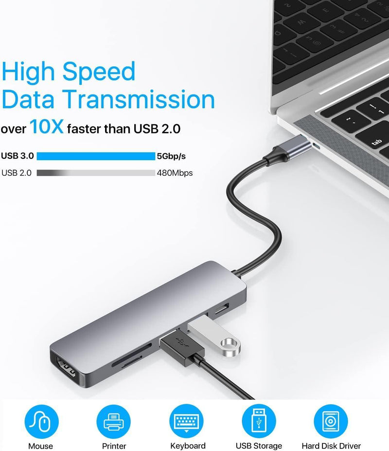 NÖRDIC 1 til 6 USB C aluminium dockingstation 1xHDMI 4K 30Hz 2xUSB-A 3.1 5Gbps 1x USB C PD87W 1xSD/TF kortlæser