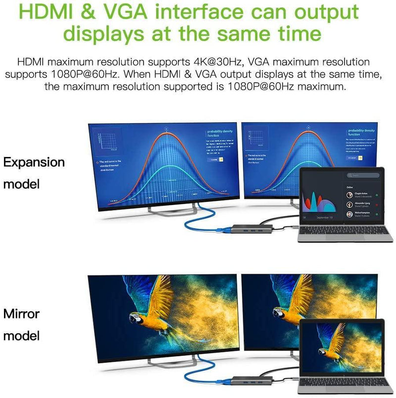 NÖRDIC 1 til 8 C USB Aluminium Docking 1xHDMI 4K 1080p 30Hz 1xVGA 3xUSB 3.1 5GBP 1x USB C PD87W 1xSD / TF kortlæser sølv