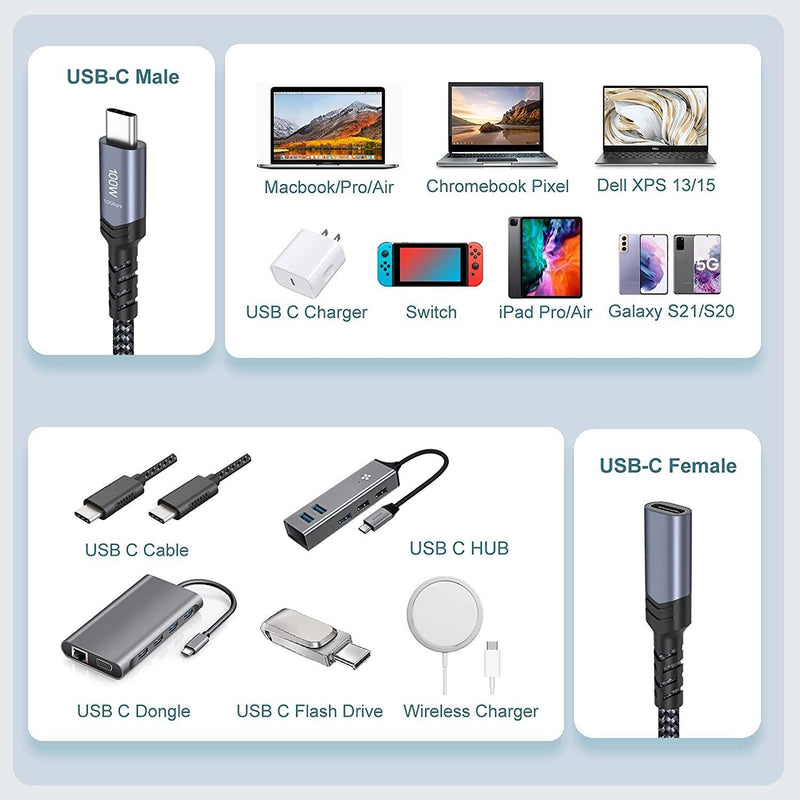 NÖRDIC 20cm USB3.2 Gen2 USB-C forlængerkabel til 10Gbps 5A 100W Thunderbolt3