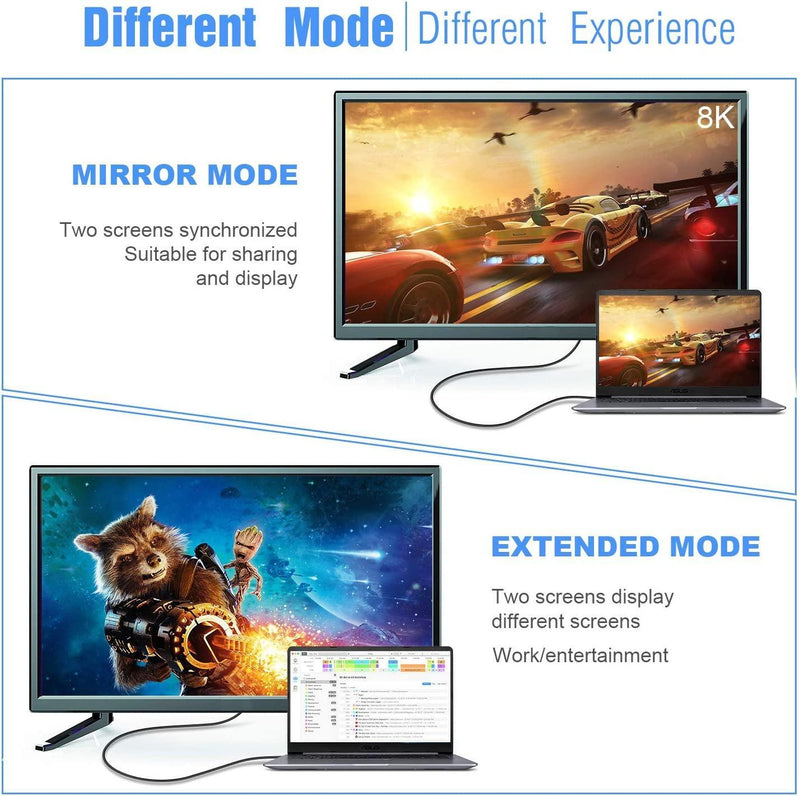 NÖRDIC 20 cm USBC til DP 1.4 adapter 8K30Hz 4K120Hz 32.4Gbps