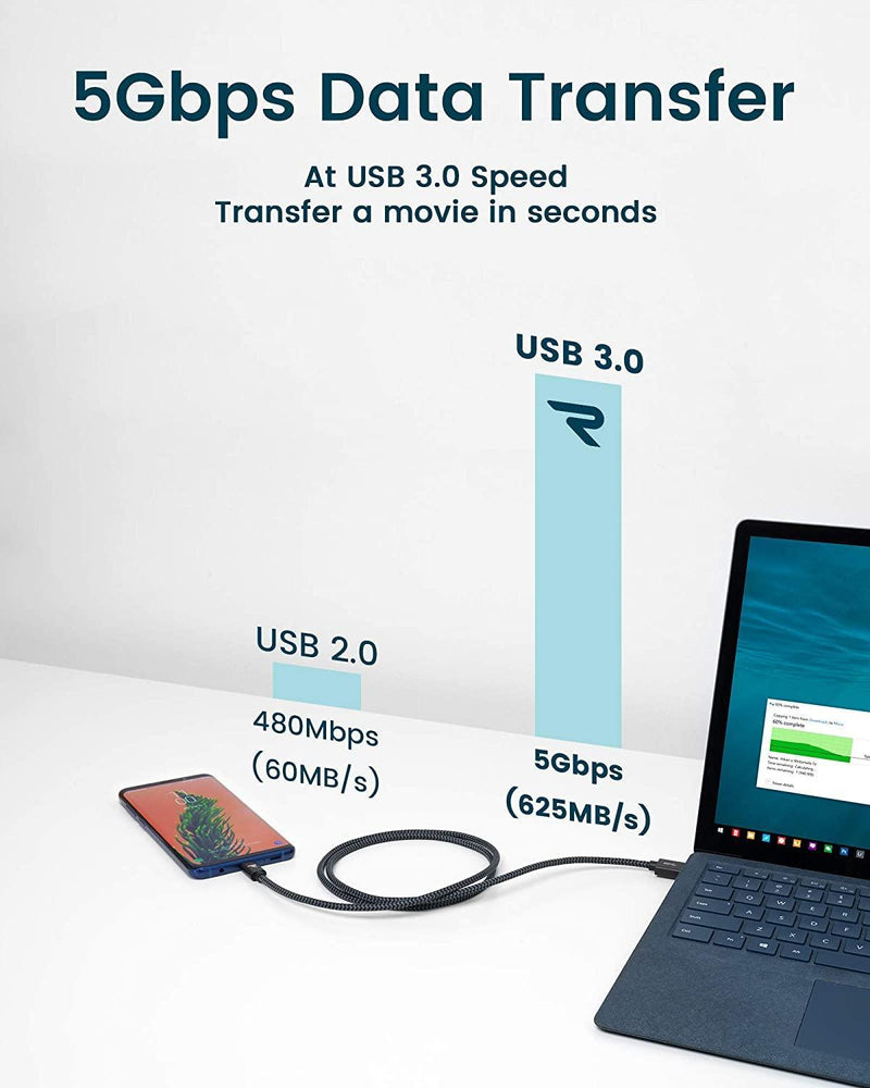 NÖRDIC 25cm USB3.2 Gen1 USB-C til A nylonflettet kabel hurtigopladning 3A 5Gbps Strømforsyning PD 60W