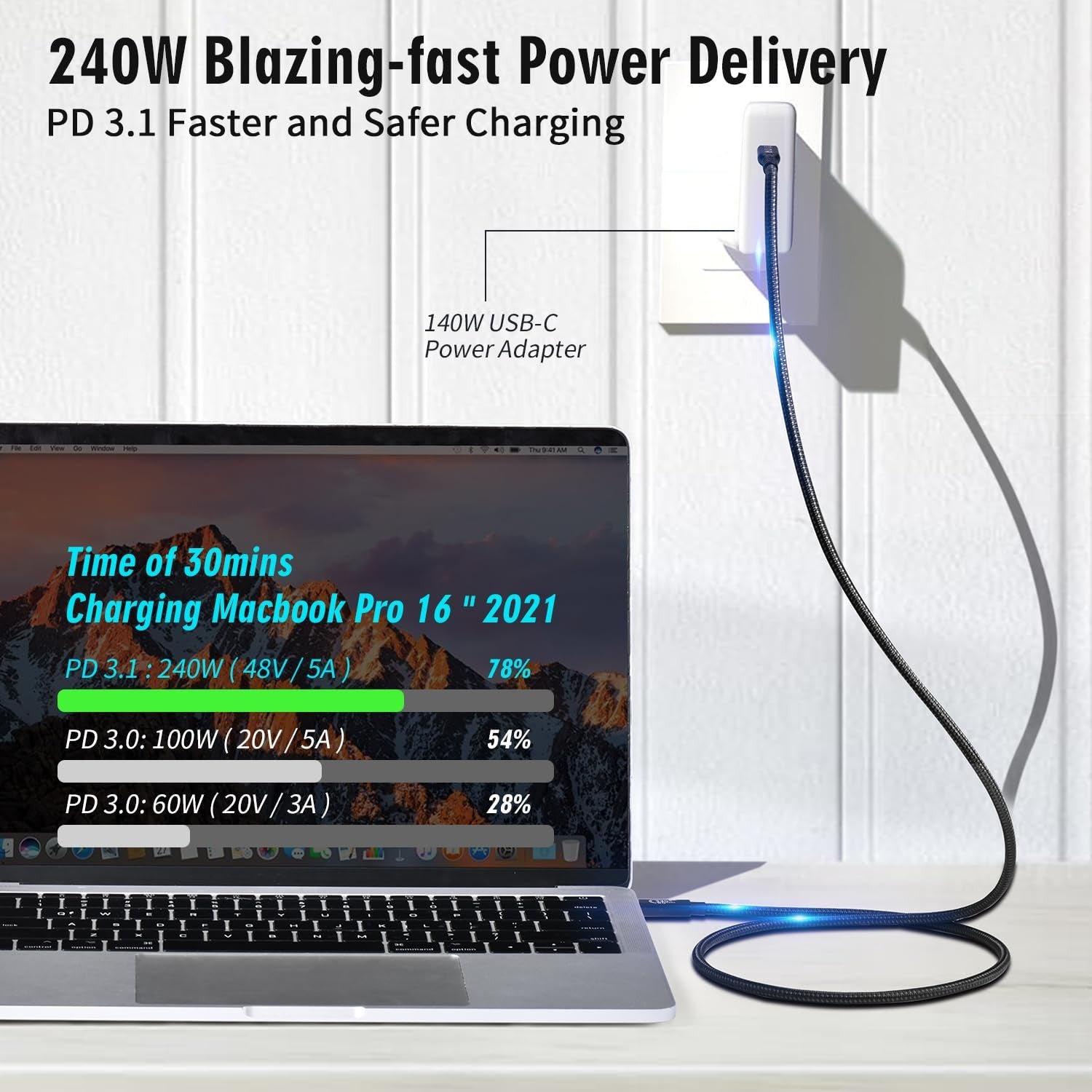 NÖRDIC 2m Thunderbolt 5-kabel 80Gbps dataoverførsel 240W opladning 120Gbps båndbredde 16K60Hz 8K60Hz 4K540Hz