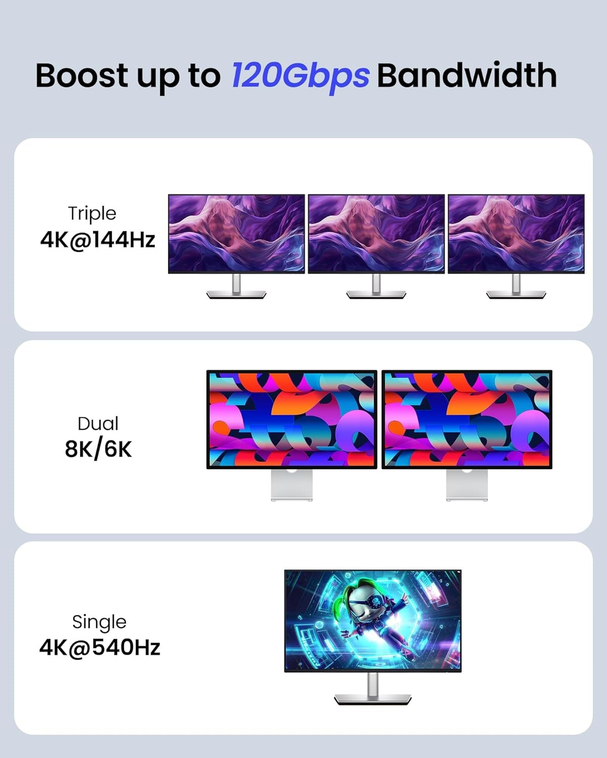 NÖRDIC 2m USB4 V2.0 120G 16K 240W compatible with TB4