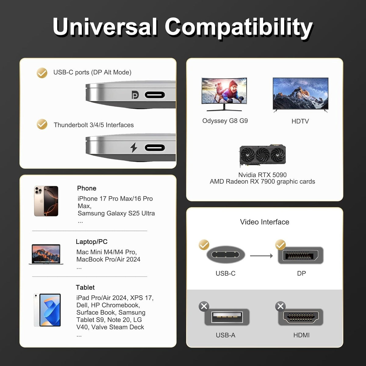 NÖRDIC 2m USB-C til DisplayPort 2.1 kabel 16K60Hz 8K120Hz 2K/4K240Hz 80Gbps Thunderbolt 5/4/3 til DisplayPort 2.1