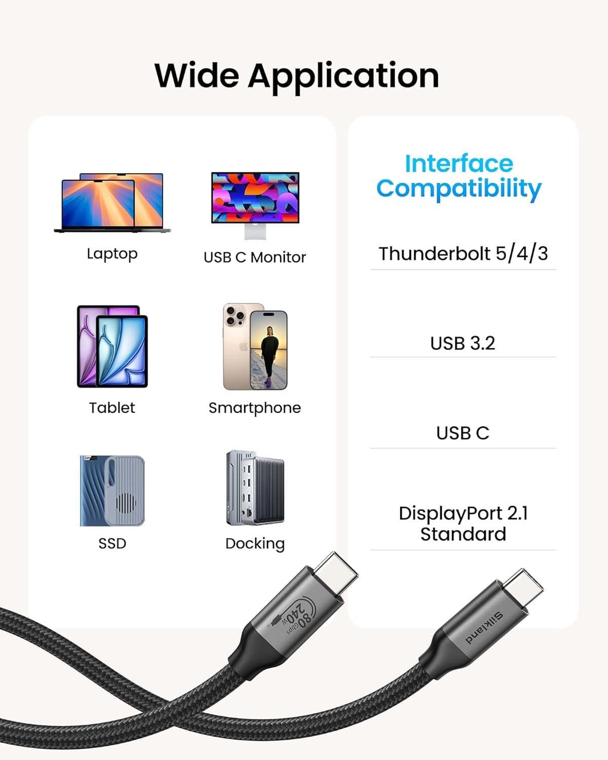 NÖRDIC 2m vinklet USB4 V2.0 120G 16K 240W kompatibel med Thunderbolt 5/4/3