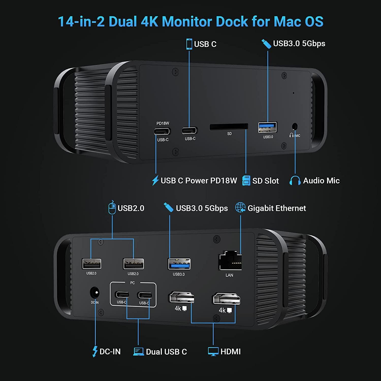 NÖRDIC 2 til 14 USB-C Macbook dockingstation dobbeltskærme 2xHDMI 4K60Hz 7xUSB 1xUSB-C PD65W 1xRJ45 1xAudio 1xSD Thunderbolt 3/4 USB4