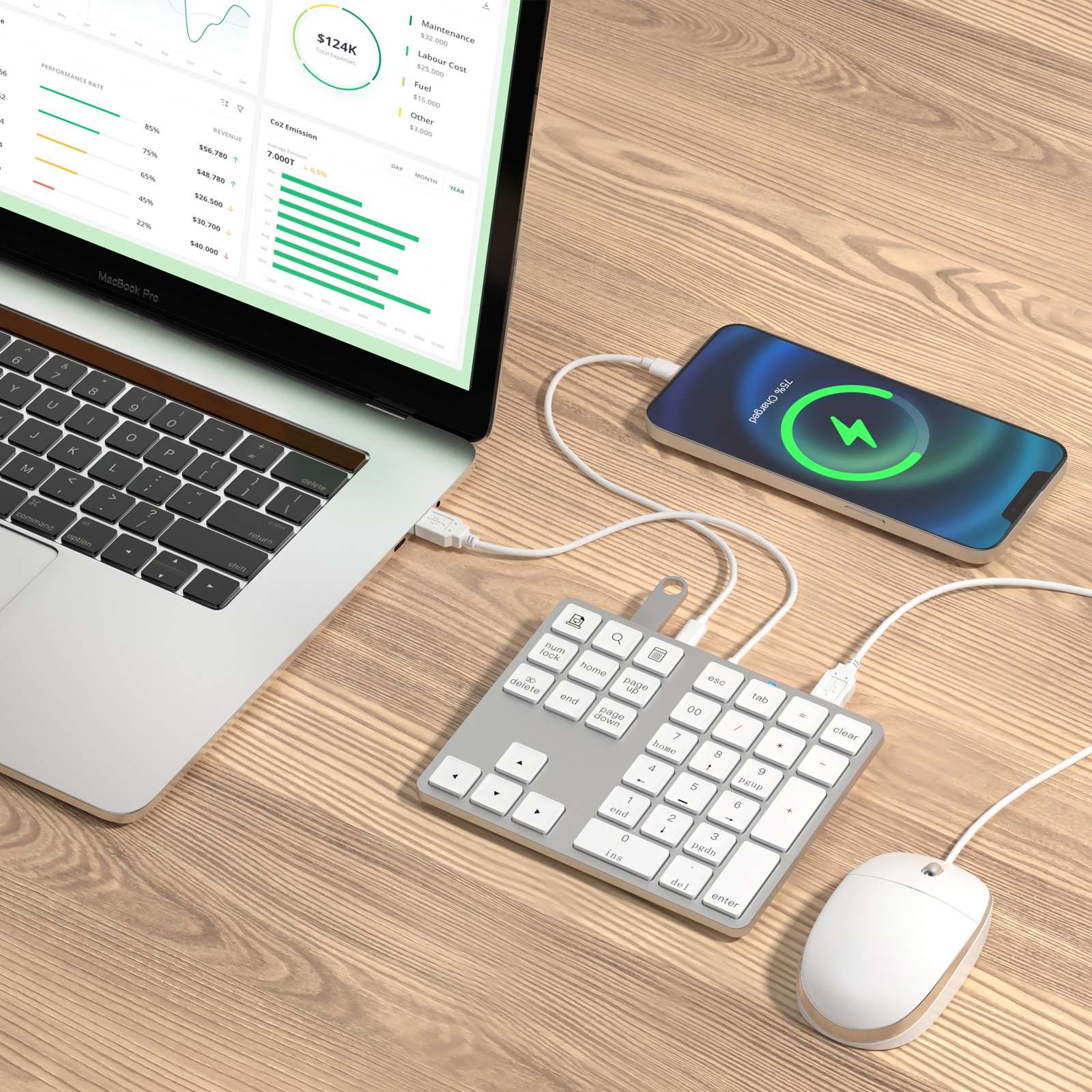 NÖRDIC USB-C Numerisk tastatur med kabel, 34 taster, 2×USB-A + 1×USB-C til opladning