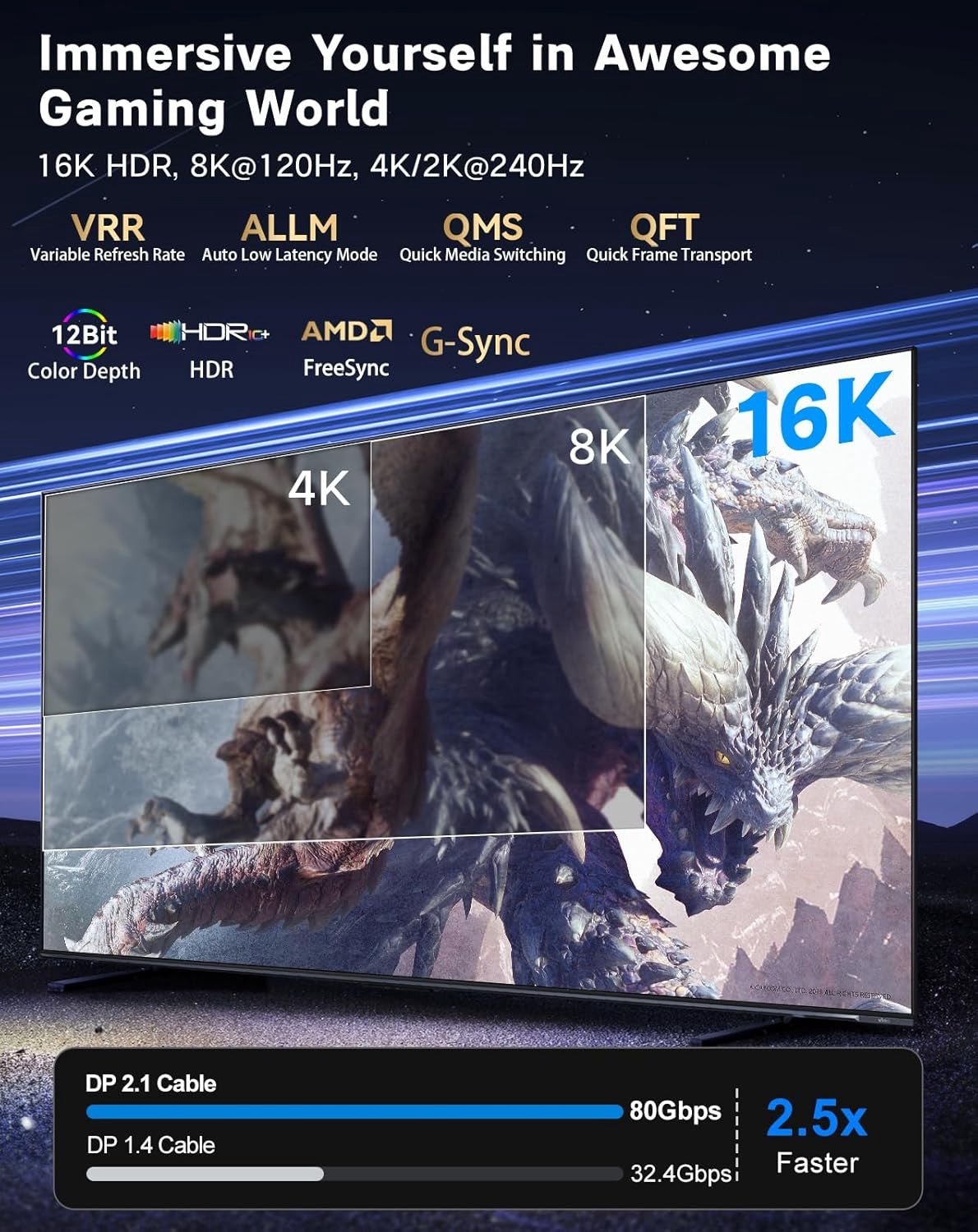 NÖRDIC 3m USB-C til DisplayPort 2.1 kabel 16K60Hz 8K120Hz 2K/4K240Hz 80Gbps Thunderbolt 5/4/3 til DisplayPort 2.1