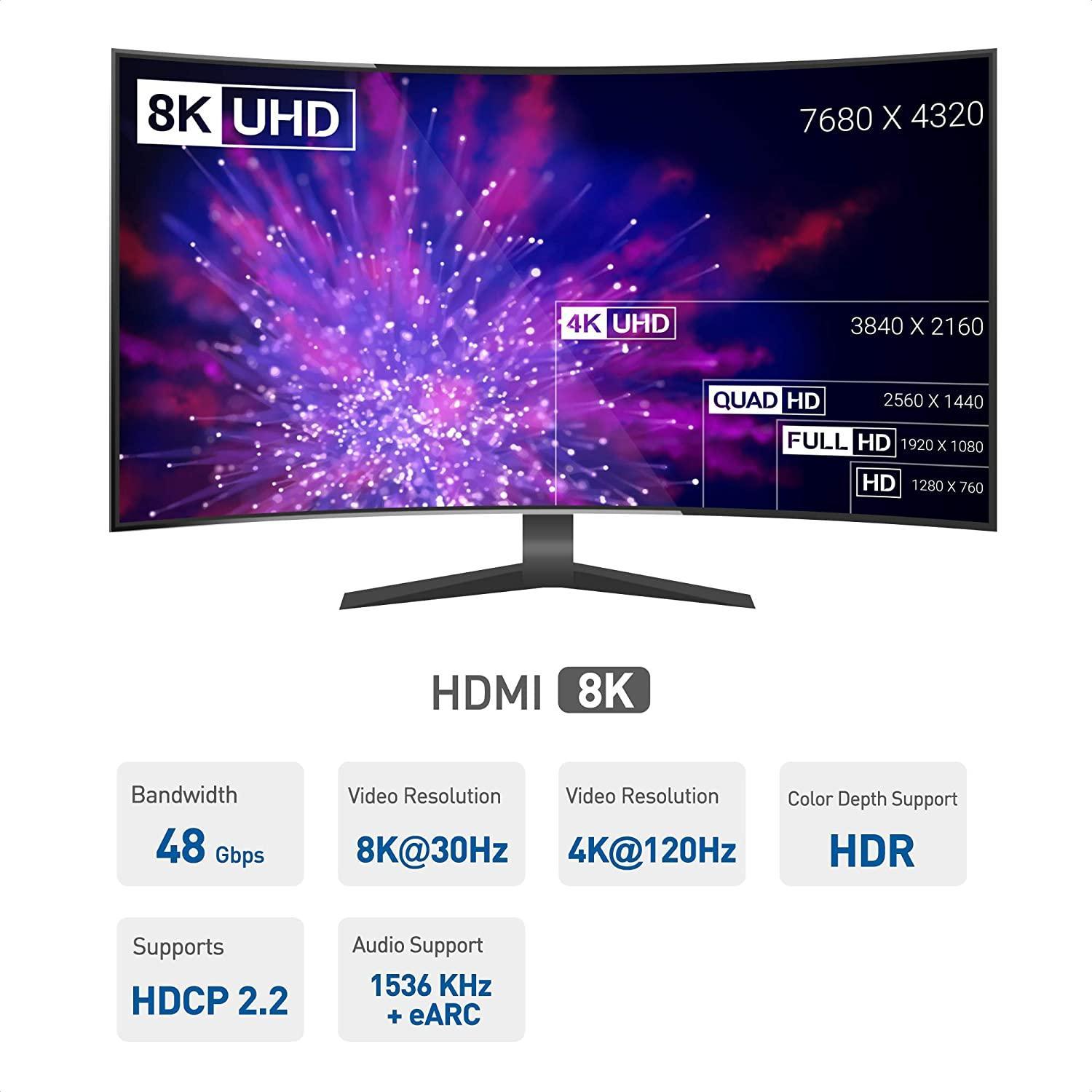 NÖRDIC 3m kabel USB-C til HDMI 2.1 8K30Hz 4K120Hz 48Gbps HDR Kompatibel med Thunderbolt 3 og 4