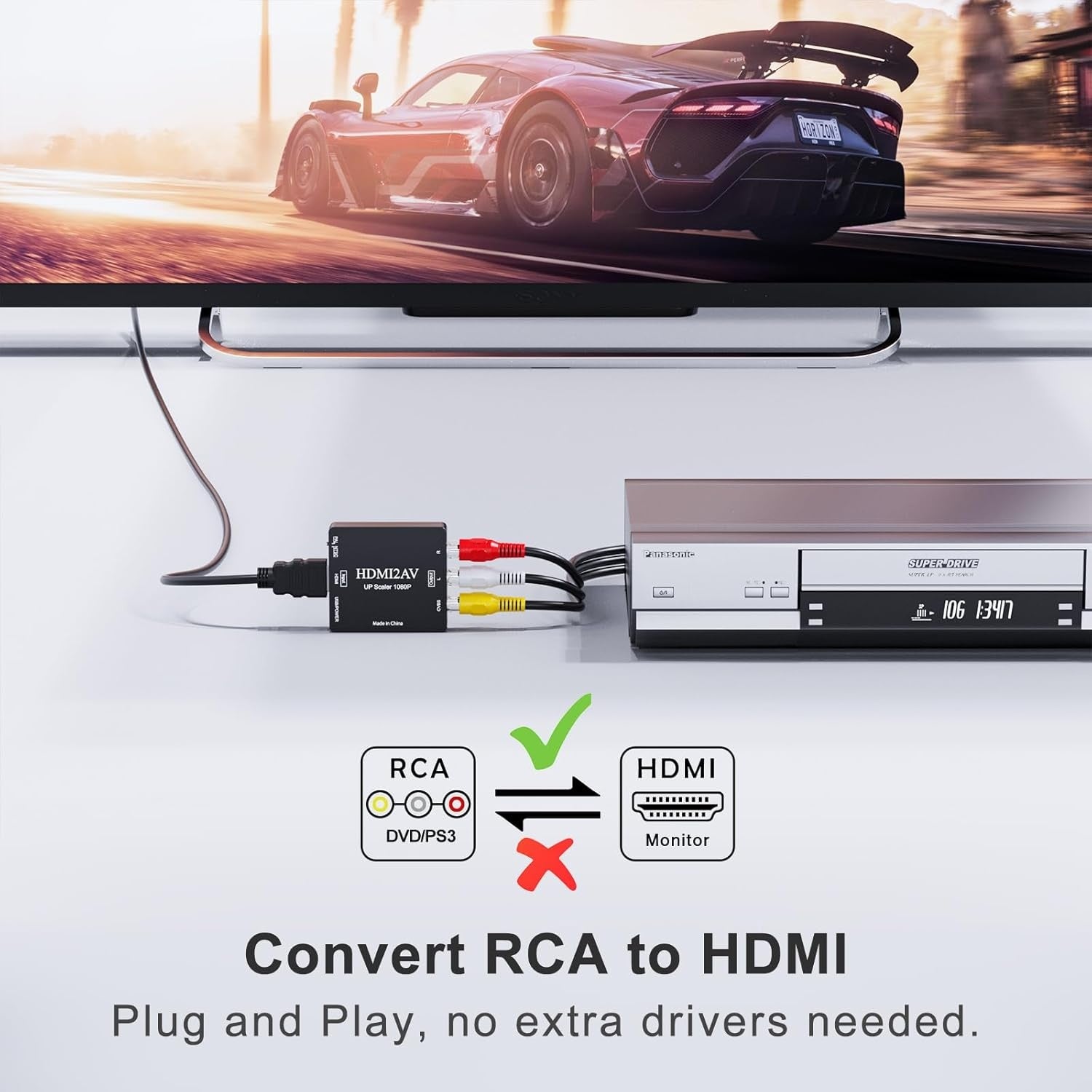 NÖRDIC 3xRCA CVBS Composite til HDMI adapter Støtte til 1080p ved 60Hz, PAL og NTSC