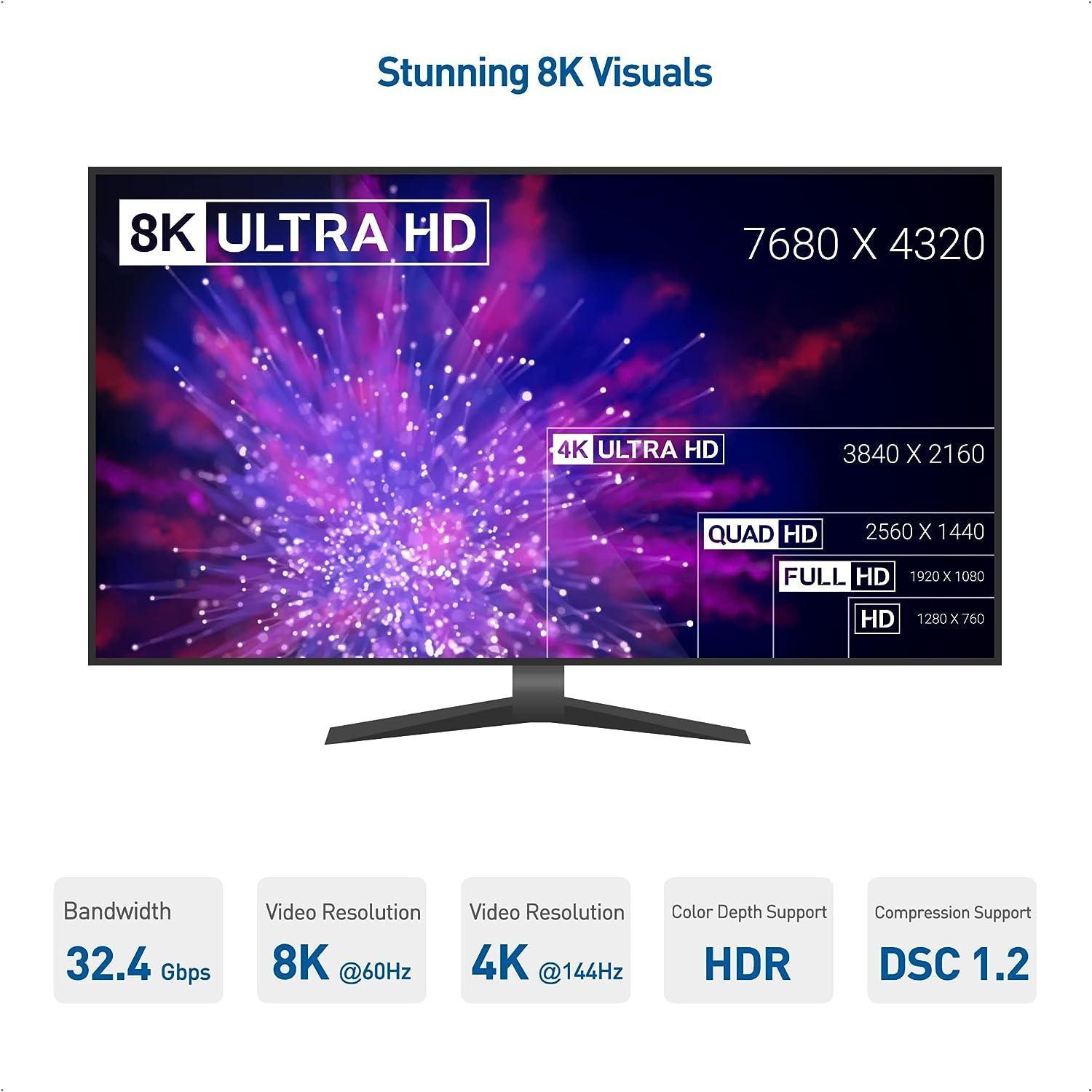 NÖRDIC 50 cm Displayport 1.4 til HDMI 2.1 8K60Hz 4K120/144Hz Dynamic HDR 32.4Gbps Dolby ATMOS