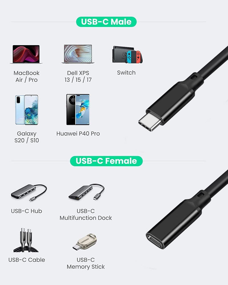 NÖRDIC 50cm USB2.0 USB-C ha til C ho forlængerkabel 2,4A 480Mbps 12W