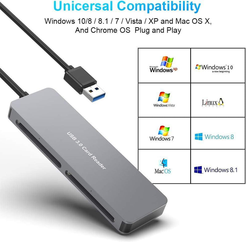 NÖRDIC USB-A 3.0 kortlæser 5 slot CFast, CF, SD 4.0, MicroSD 4.0, MS UHS-I