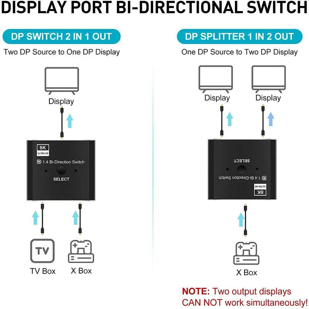 NÖRDIC 8K30Hz Displayport switch 2 til 1 og splitter 1 til 2, 4K120hz