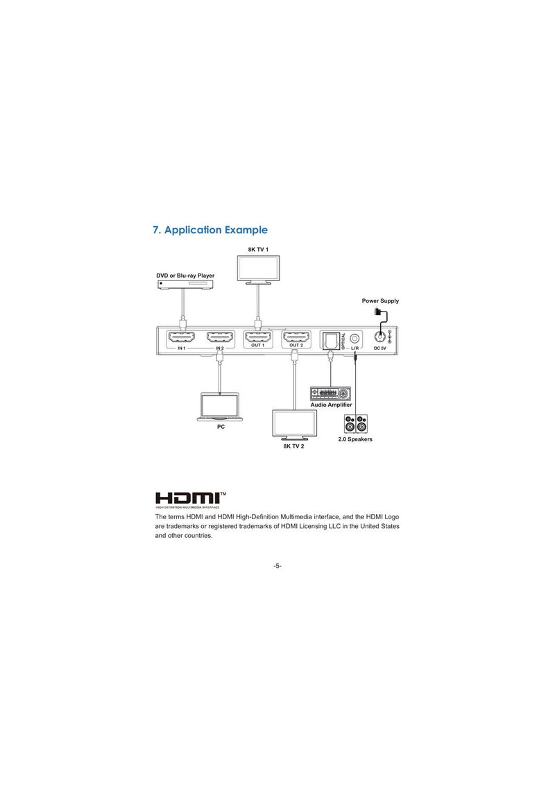 NÖRDIC 8K HDMI 2.1 Matrix switch 2x2 med lydudtrækker Toslink & Stereo EDID CEC, Dolby Atmos, Digital Plus, DTS-EX