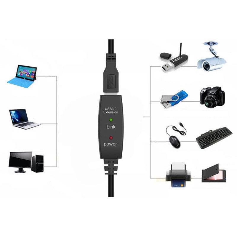 NÖRDIC ACTIVE 15M USB3.1 Udvidelseskabel 5GBPSextension USB A Mand til Kvinde til Xbox, PS5, Oculus, Printer, Scanner, PlayStation, VR